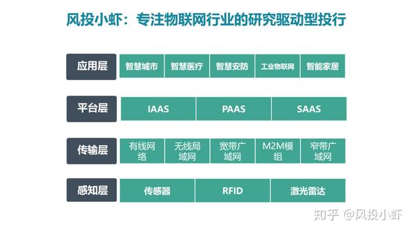融资顾问市场分析(融资顾问的职责是什么)北海市