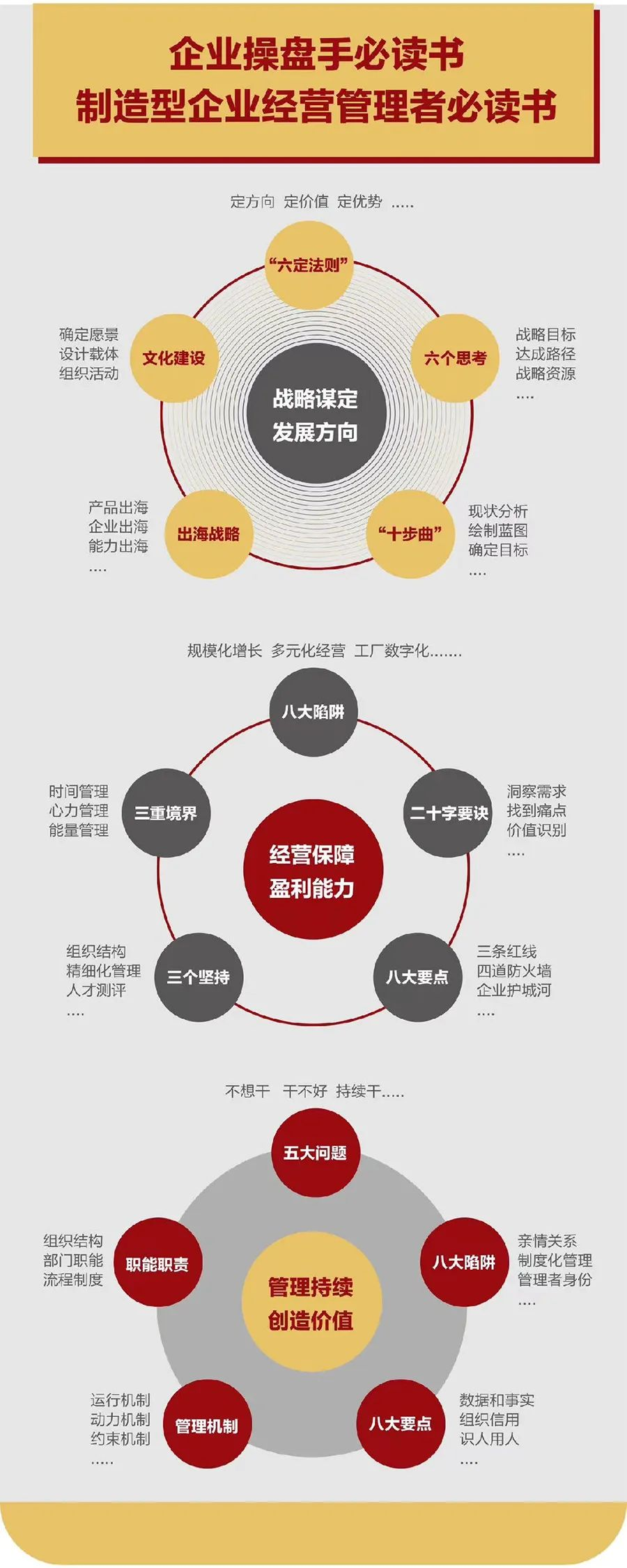 企业战略诊断(企业战略管理咨询与诊断的内容主要包括)北海市 企业战略诊断(企业战略管理咨询与诊断的内容主要包括)北海市